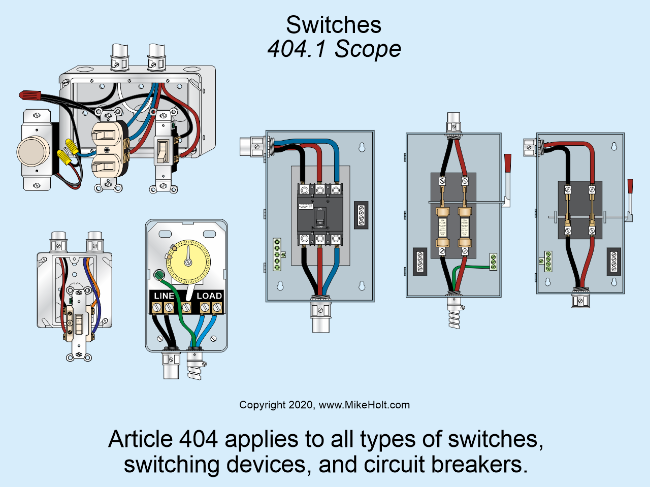 NEC Requirements for Switches | EC&M