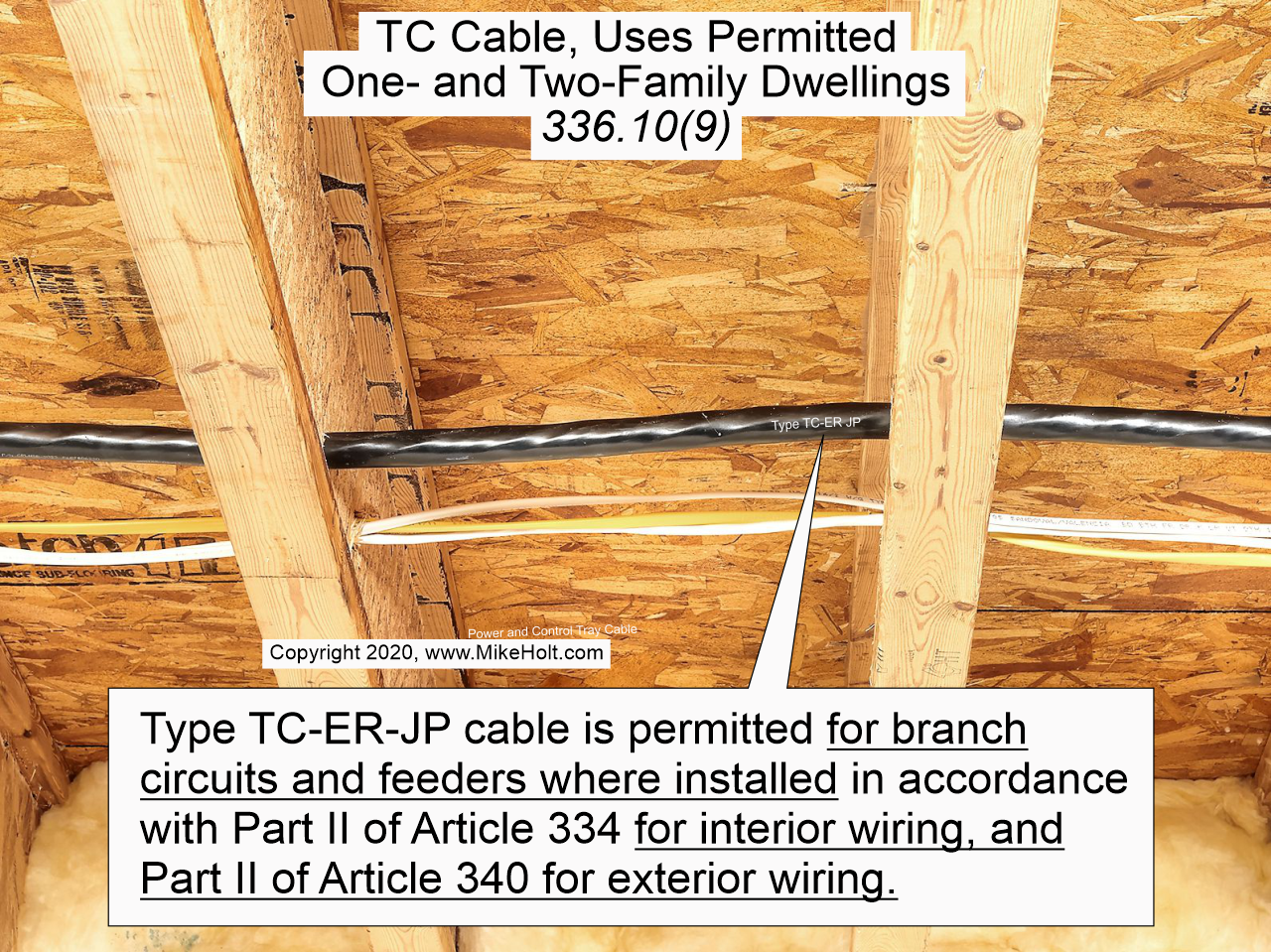 TC cable uses permitted