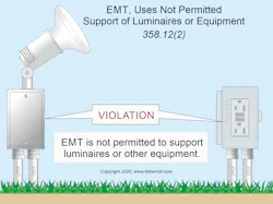 Fig. 1. Examples of EMT uses not permitted by the NEC. Fig. 1. Examples of EMT uses not permitted by the NEC.