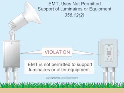 Fig. 1. Examples of EMT uses not permitted by the NEC. Fig. 1. Examples of EMT uses not permitted by the NEC.
