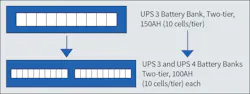 Fig. 3a. Battery bank reconfiguration. Fig. 3a. Battery bank reconfiguration.
