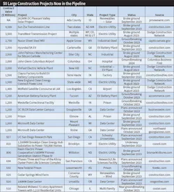 ecm2024forecast7t ecm2024forecast7t