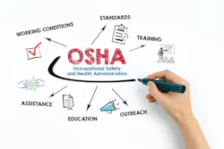 6598250a3daedf001f3c0ceb Dreamstime M 189495233 6598250a3daedf001f3c0ceb Dreamstime M 189495233