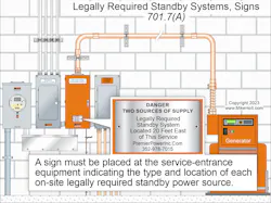 Fig. 2. Section 701.7(A) requires a sign placed at the service-entrance equipment indicating the type and location of each on-site legally required standby power system. Fig. 2. Section 701.7(A) requires a sign placed at the service-entrance equipment indicating the type and location of each on-site legally required standby power system.