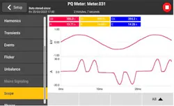 A power quality analyzer shows that a non-linear load does not conform to the voltage waveform supplied. A power quality analyzer shows that a non-linear load does not conform to the voltage waveform supplied.