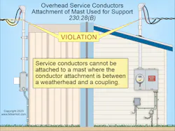 Fig. 3. Conductors cannot be attached to a mast between a weatherhead or end of the conduit and a coupling if the coupling is above the last conduit support — or if the coupling is above the building. Fig. 3. Conductors cannot be attached to a mast between a weatherhead or end of the conduit and a coupling if the coupling is above the last conduit support — or if the coupling is above the building.