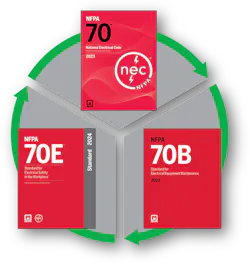 NFPA Electrical Standards NFPA Electrical Standards