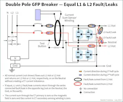 Fig. 3. Failure of a 2-pole GFP breaker to detect equal ground fault/leaks when present on both legs (L1 and L2) of a multi-wire branch circuit. Fig. 3. Failure of a 2-pole GFP breaker to detect equal ground fault/leaks when present on both legs (L1 and L2) of a multi-wire branch circuit.