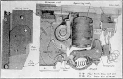 Fig. 5. Image of a breaker with a DC magnetic blowout coil. Fig. 5. Image of a breaker with a DC magnetic blowout coil.