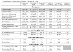 jobs_table_1 jobs_table_1