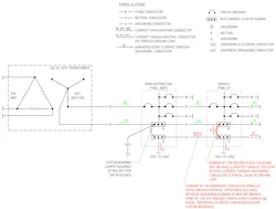 Fig. 1. The second bonding jumper at the branch panelboard creates a parallel path for neutral current on the grounding conductor. This connection is a typical source of a ground loop. Fig. 1. The second bonding jumper at the branch panelboard creates a parallel path for neutral current on the grounding conductor. This connection is a typical source of a ground loop.