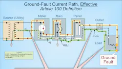 6887d63b8de28a614a9cde1b 100effective Gfcp 01 6887d63b8de28a614a9cde1b 100effective Gfcp 01