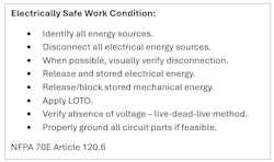 Electrically Safety Work Condition Electrically Safety Work Condition