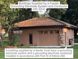 Fig. 3. A building supplied by a feeder must have a GEC connected to a grounding electrode system per Part III of Art. 250. Fig. 3. A building supplied by a feeder must have a GEC connected to a grounding electrode system per Part III of Art. 250.