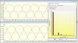Fig. 7. Current and voltage waveforms after installation of neutral and ground harmonic correction. Fig. 7. Current and voltage waveforms after installation of neutral and ground harmonic correction.