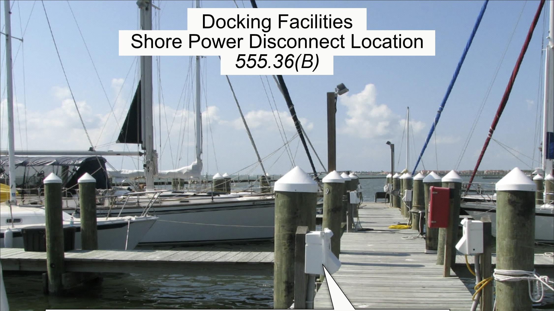 Marinas and Boatyards
