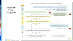 dlc_toolkit_graphic dlc_toolkit_graphic