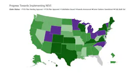 nevi progress map nevi progress map