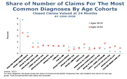 Ehstoday Com Sites Ehstoday com Files Uploads 2013 02 Figure1 Ehstoday Com Sites Ehstoday com Files Uploads 2013 02 Figure1
