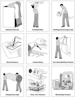 Ehstoday Com Sites Ehstoday com Files Uploads 2013 07 2 Fig1 0 Ehstoday Com Sites Ehstoday com Files Uploads 2013 07 2 Fig1 0