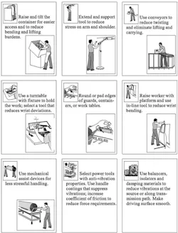 Ehstoday Com Sites Ehstoday com Files Uploads 2013 07 3 Fig2 Ehstoday Com Sites Ehstoday com Files Uploads 2013 07 3 Fig2