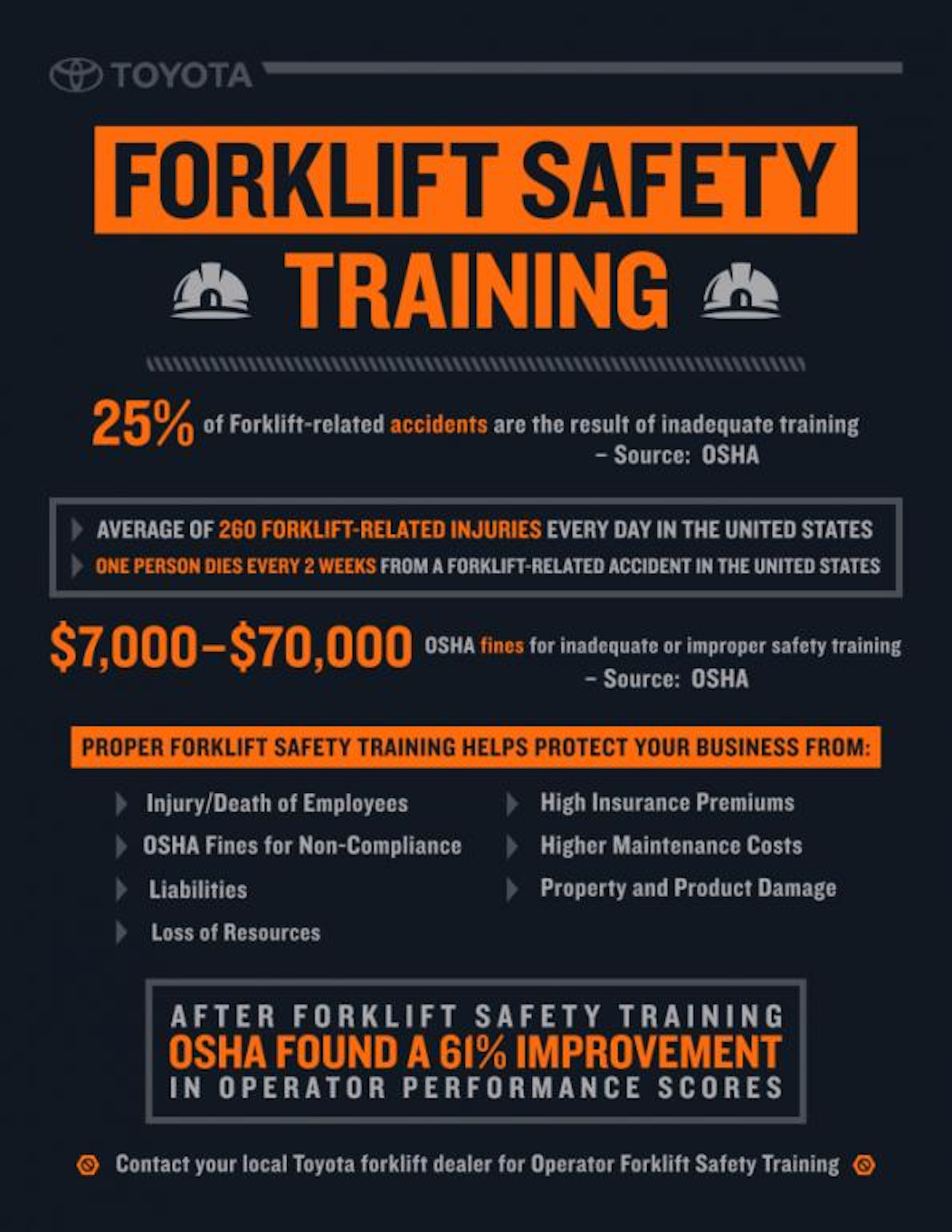 Get Osha Forklift Accident Statistics Pictures Forklift Reviews