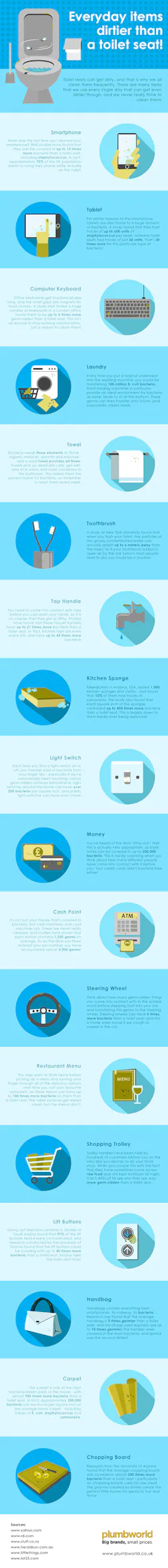 Ehstoday Com Sites Ehstoday com Files Uploads 2015 02 Everyday Items Dirtier Than A Toilet Seat 0 Ehstoday Com Sites Ehstoday com Files Uploads 2015 02 Everyday Items Dirtier Than A Toilet Seat 0