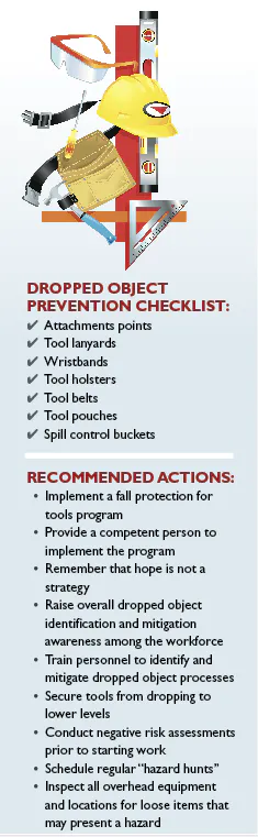 Ehstoday Com Sites Ehstoday com Files Uploads 2015 03 Dropped Tools Ehstoday Com Sites Ehstoday com Files Uploads 2015 03 Dropped Tools