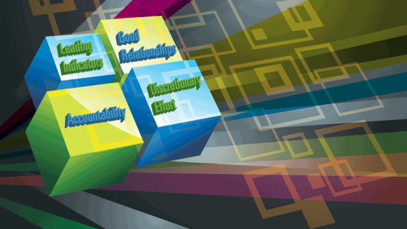 building a sustainable workplace safety culture