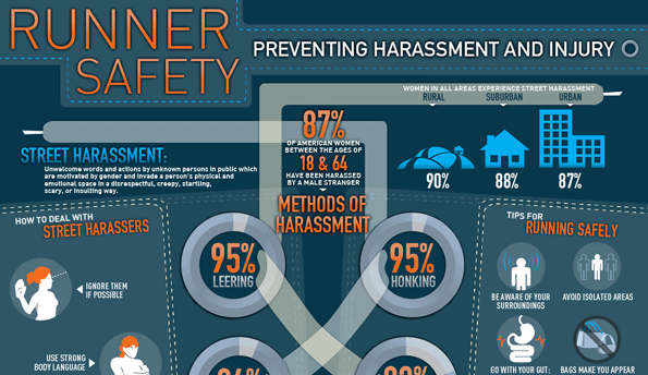 runner safety infographic