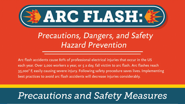 Precautions And Safety Measures For Arc Flash Hazards Infographic Ehs Today