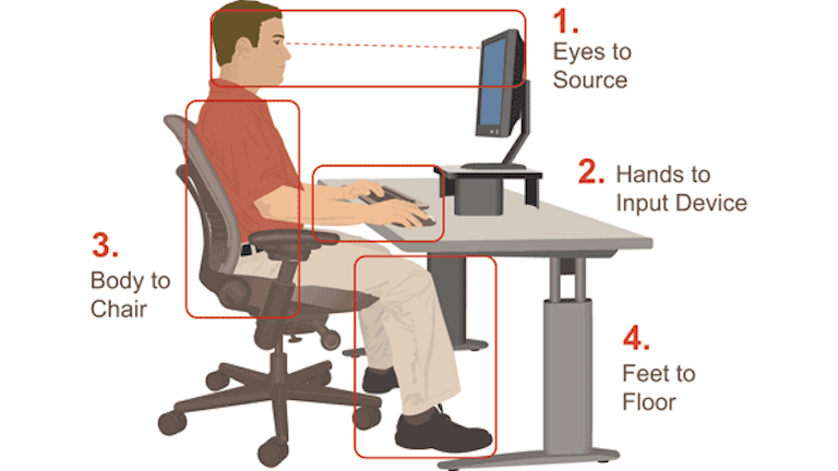 Five Steps To Improve Ergonomics In The Office Ehs Today
