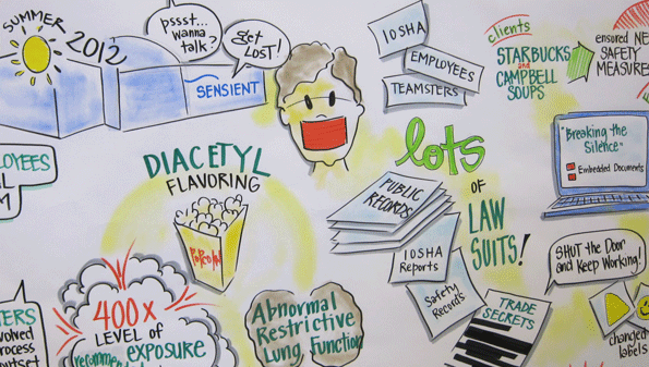 An artistic rendering of Cook39s presentation