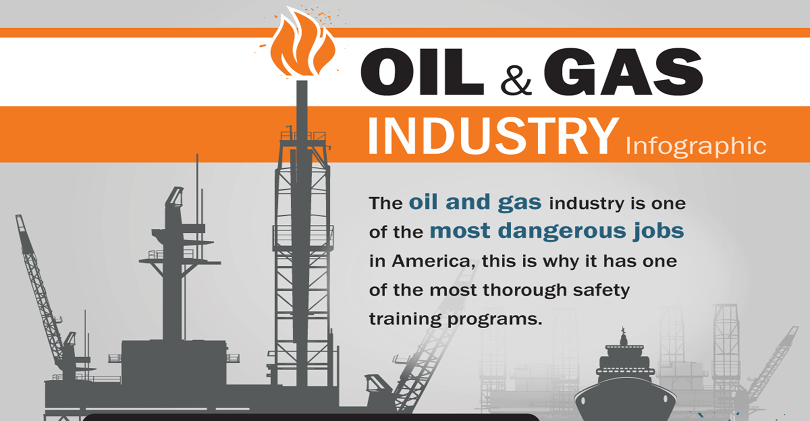 Safety Practices In The Oil And Gas Industry Infographic EHS Today   Ehstoday 8346 Oil Gas Industry Promo 