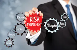 Risk Management.png Risk Management.png