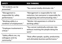 Ehstoday Com Sites Ehstoday com Files Risk Management Table 1 Ehstoday Com Sites Ehstoday com Files Risk Management Table 1