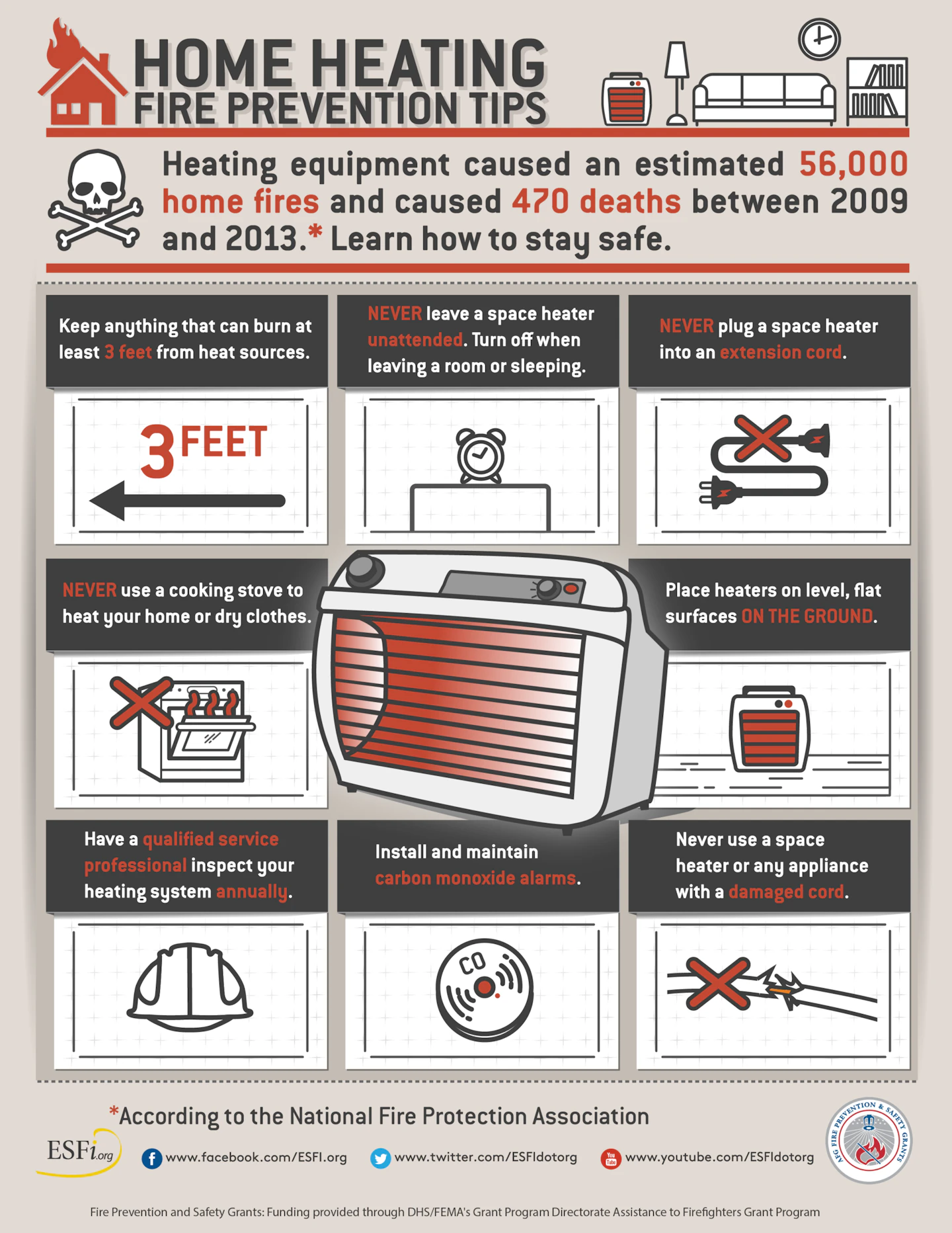 Home Safety Holiday Fire Prevention Tips EHS Today Home safety holiday fire prevention tips ehs today