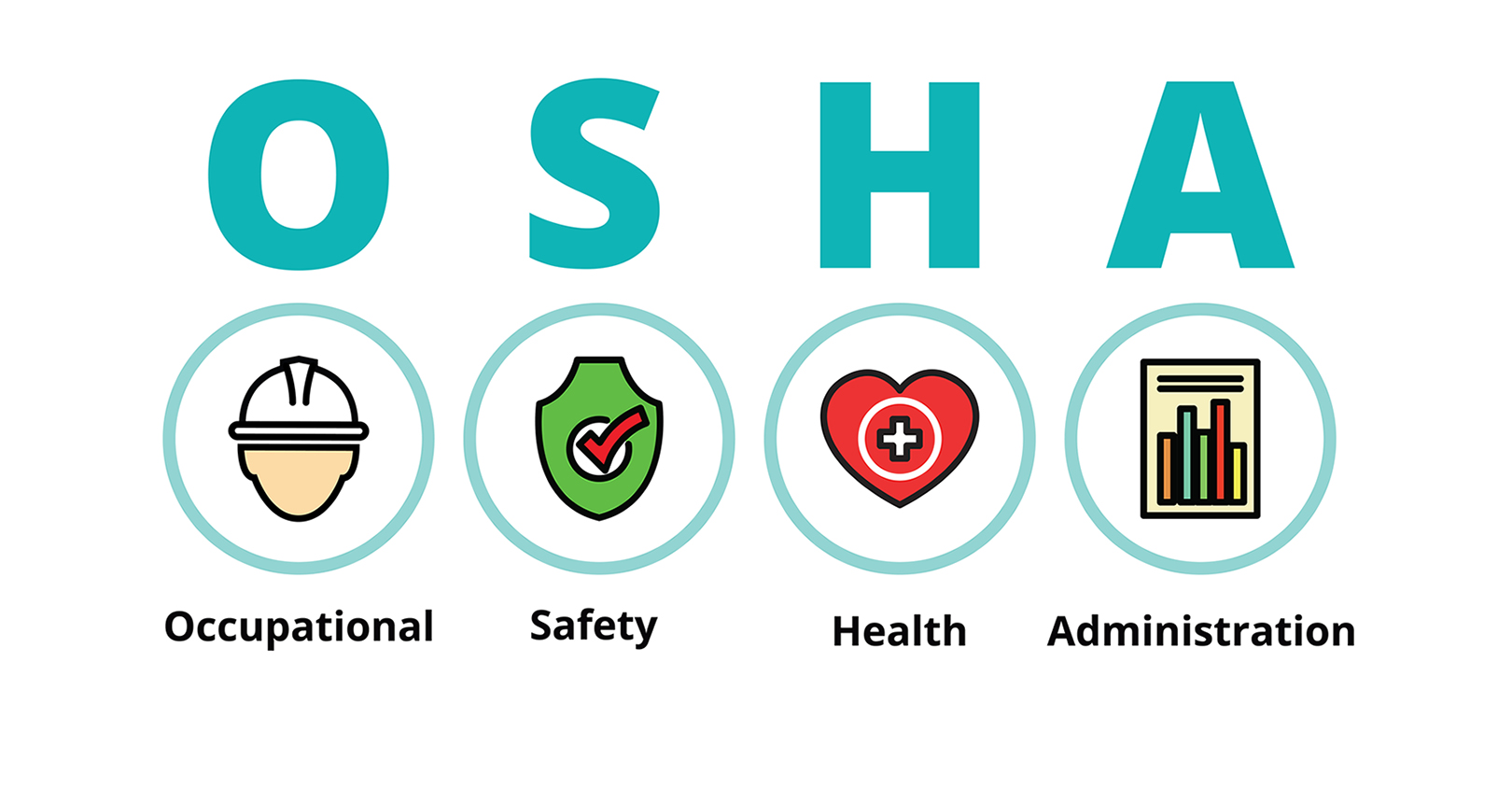 Osha Regulatory Update 60c0c1af5d954