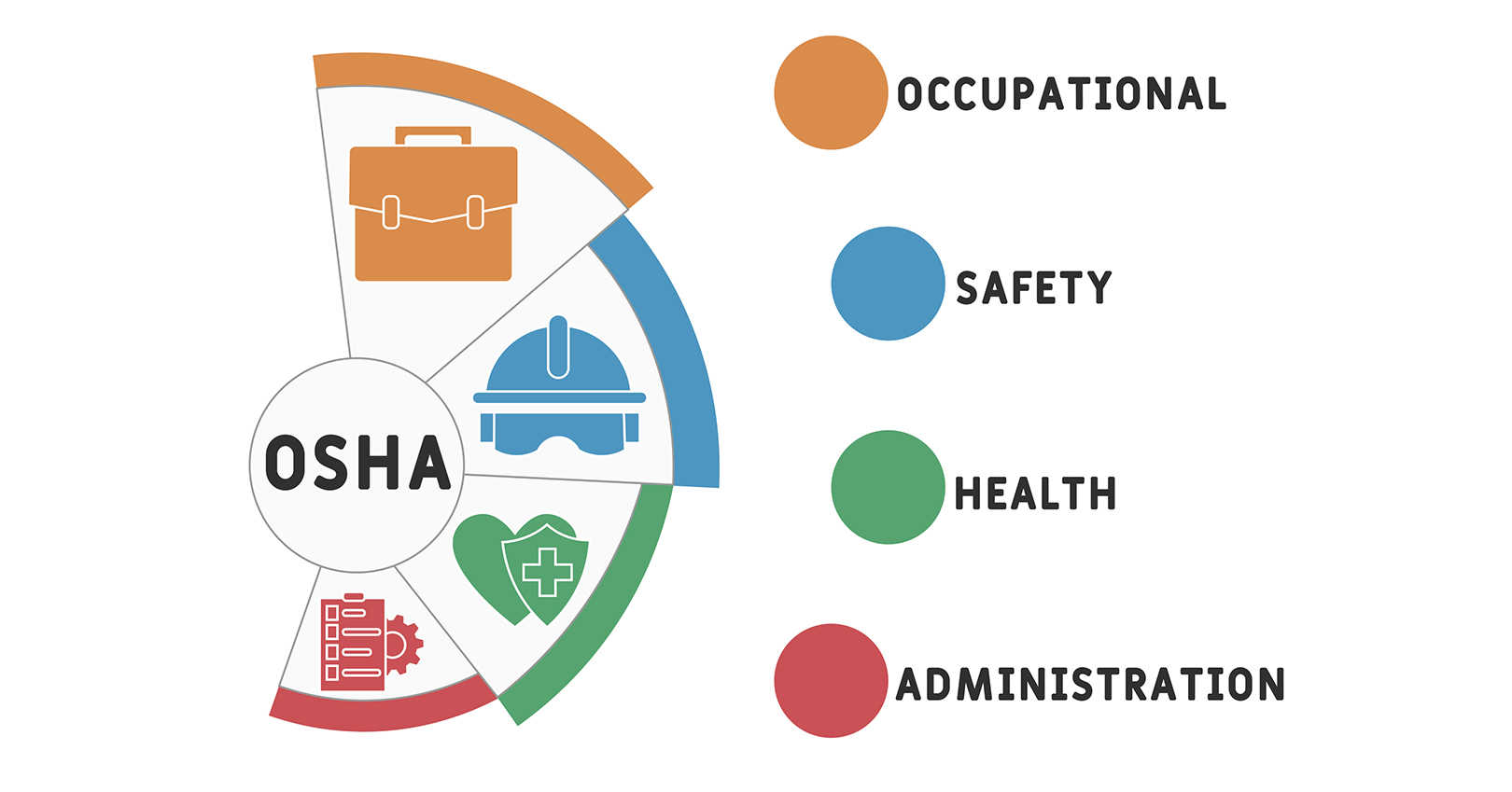 Osha Graphic 623e2d37e9d06