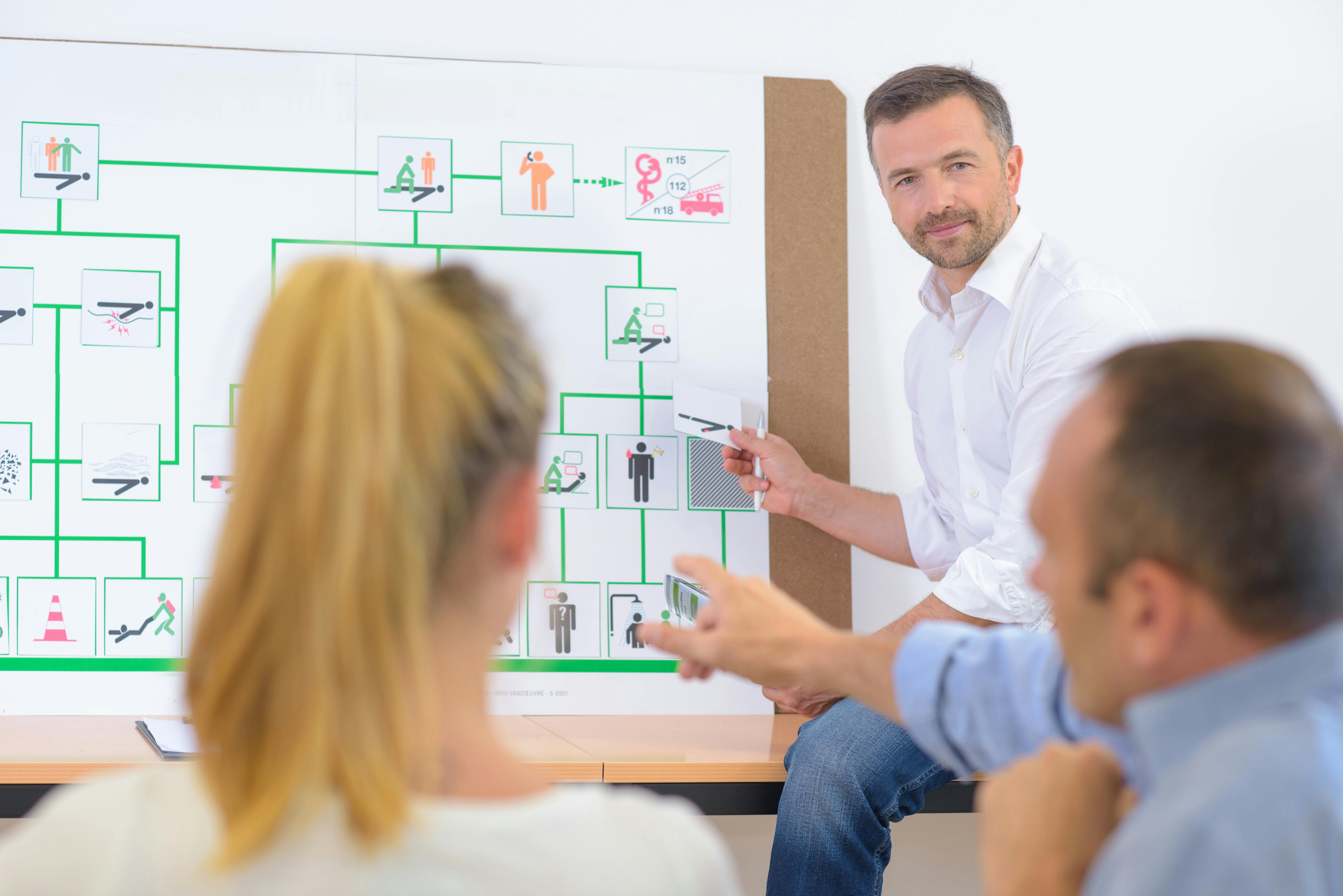 Good Safety Cultures Can Attract and Retain Talent