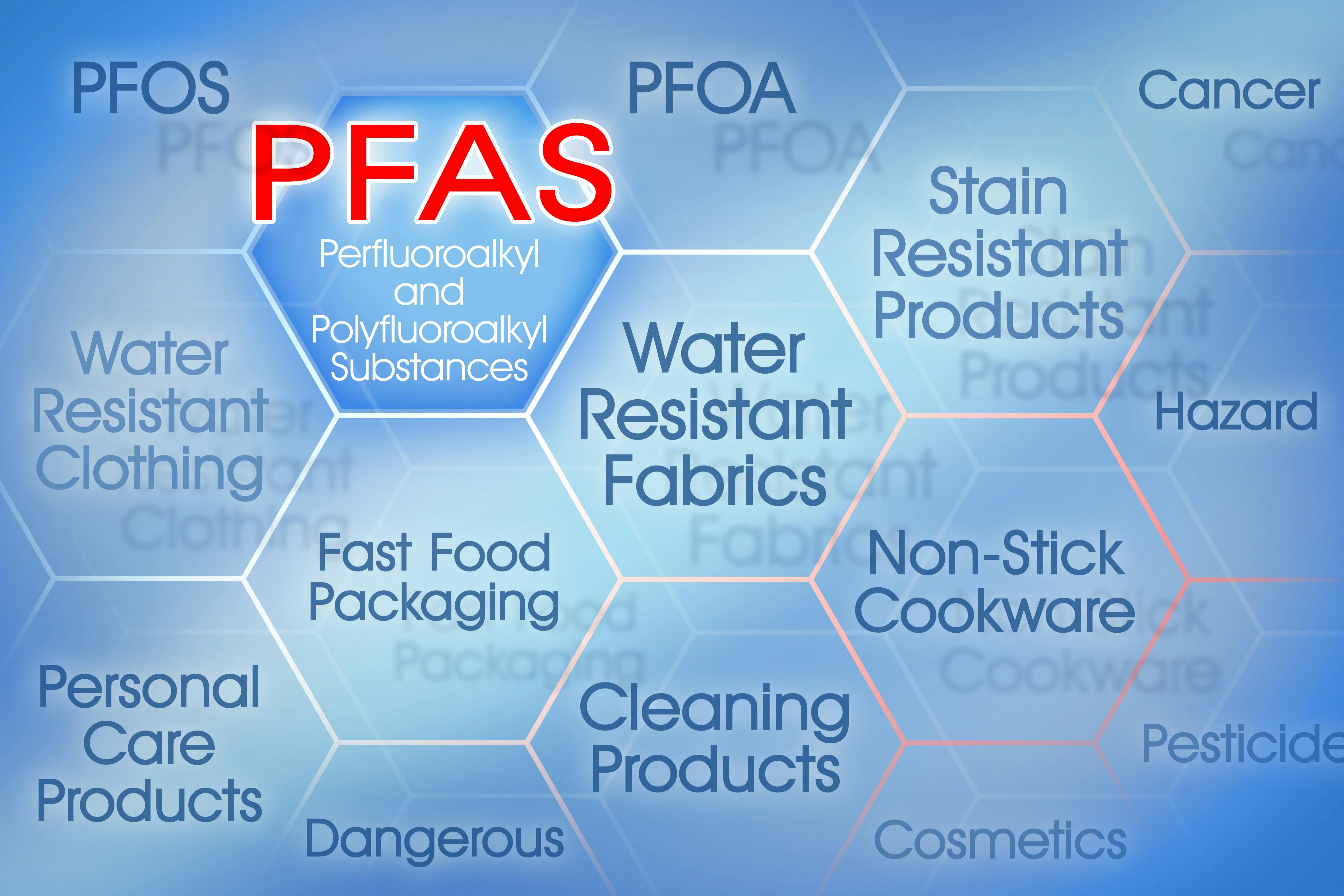 How Companies are Adapting to PFAS Regulations