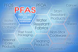 How Companies are Adapting to PFAS Regulations How Companies are Adapting to PFAS Regulations