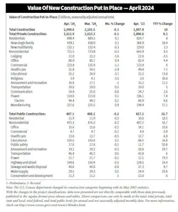 valconapril_2024 valconapril_2024