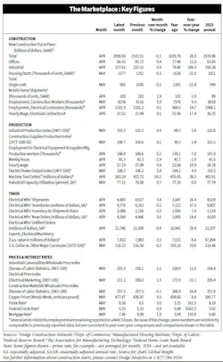 em_vital_stats_06282024 em_vital_stats_06282024