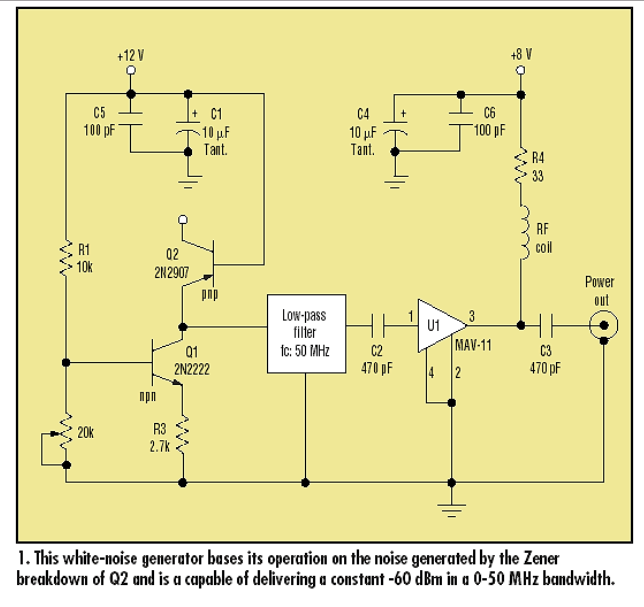 Www Electronicdesign Com Sites Electronicdesign com Files Wideband Fig1