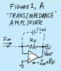 Electronicdesign Com Sites Electronicdesign com Files Uploads 2015 08 Trans Amp Fig1 Electronicdesign Com Sites Electronicdesign com Files Uploads 2015 08 Trans Amp Fig1
