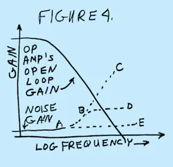 Electronicdesign Com Sites Electronicdesign com Files Uploads 2015 08 Trans Amp Fig4 Electronicdesign Com Sites Electronicdesign com Files Uploads 2015 08 Trans Amp Fig4