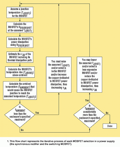 Electronicdesign Com Sites Electronicdesign com Files Uploads 2016 Calculate1
