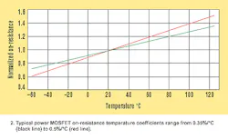 Electronicdesign Com Sites Electronicdesign com Files Uploads 2016 Calculate2 Electronicdesign Com Sites Electronicdesign com Files Uploads 2016 Calculate2