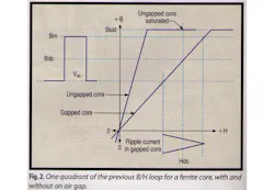 Powerelectronics Com Sites Powerelectronics com Files Uploads Fig2 0 Powerelectronics Com Sites Powerelectronics com Files Uploads Fig2 0